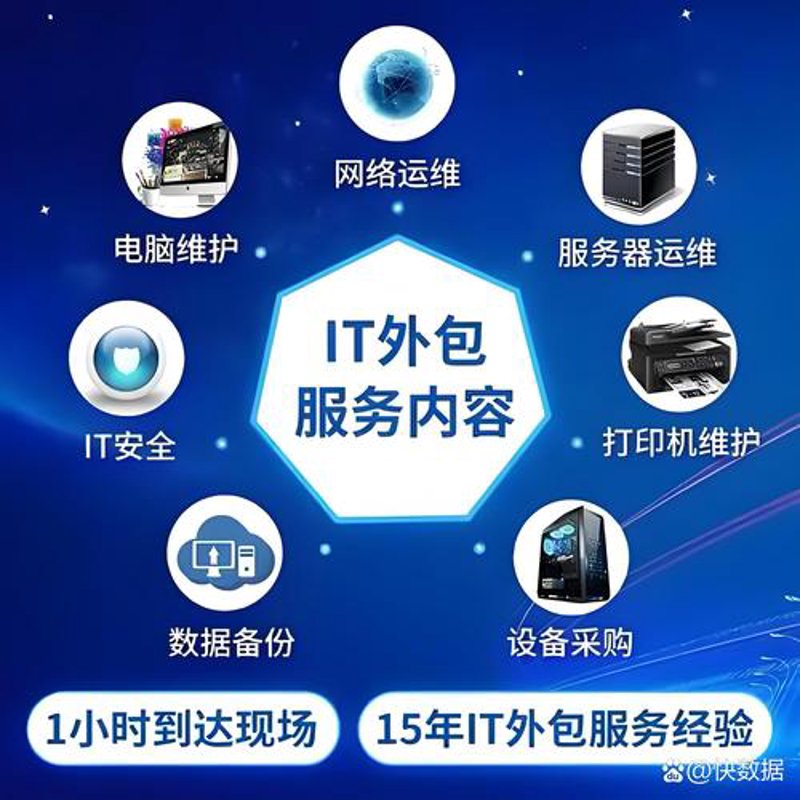 广州网站建设:紧跟潮流,驱动成长